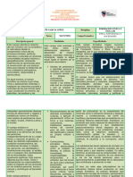 Programa Analitico Force III