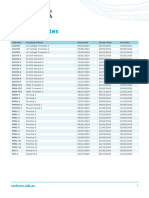 Key Dates 2024