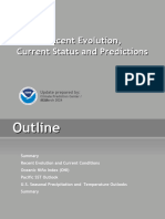 Enso - Evolution Status Fcsts Web