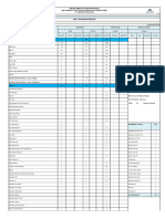 MTP132-Daily Report 14 July 2023