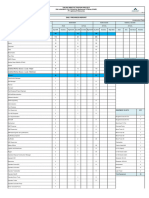 MTP132-Daily Report 16 July 2023