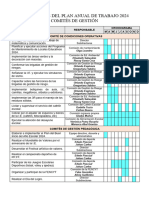 Actividades Pat Comisiones 2024