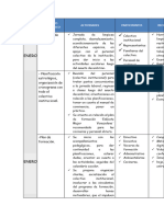 Plan de Accion Del 2do Momento Pedagogico