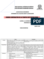 CUADRO COMPARATIVO DE LA TERAPIA SUSTITUTIVA RENAL - Zamora - Deyanira