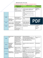 Planificación Eib 2024 Llámica 1