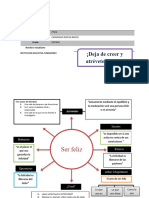 Proyecto Etico Sobre La Felicidad