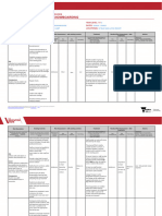 Risk Register Skiing Snowboarding Year 10 ODE