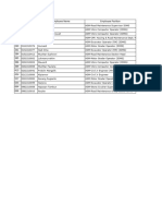 Data Karyawan IDM Mei 2023