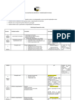 Plano Tematico de Comportamento Social