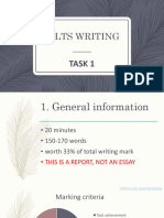 Task 1 Basic Bar Chart