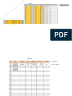 MEP IPC Status