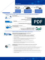 Guia Rápido Devolução Surgical Geral - Alcon Brasil