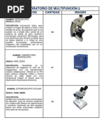 Catálogo Laboratorio Multifunción 2 - 2024