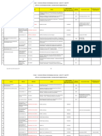 2021-03 Liste-Meth-Microbio V30 FR