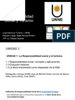 Unidad I. Concepto, Evolución, Ética-Rse