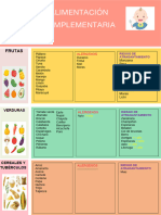 Alimentacion Complementaria