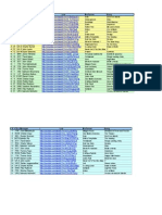 GPROvision I Final