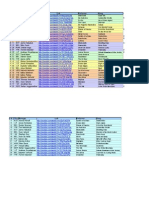 GPROvision III Final