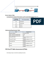 Device Names Table Soal ITN