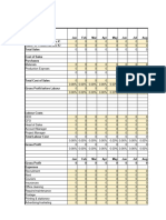 Profit and Loss 11