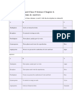 Maharashtra Board Class 9 Science Chapter 6