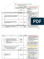 Action Plan Updated 4-3-2024