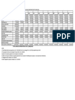 Sheema Court Budget 2024