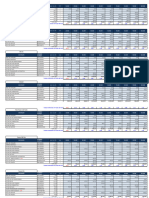 Detalhamento Menu de Revisão Estrutura Agosto - 23