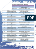 Claves de Respuestas Evaluacion Diagnostica Tercer Grado