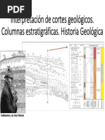 Tema2-2-Interpretación Cortes Geológicos Column