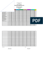 GRADE 1 SUMMARY 1ST T0 4TH QUARTER-grade Sheet