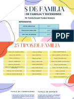 Trabajo Semana 1 - Tipos de Familia