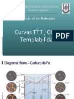 Clase 7.TTT, CCT y Templabilidad 