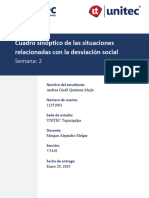 Cuadro Sinóptico de Las Situaciones Relacionadas Con La Desviación Social 1