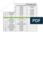 Process Flow Sheet