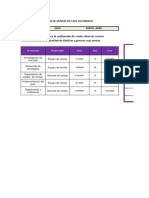 Diagrama de Gantt de Cafe Altomayo de Area de VENTAS.