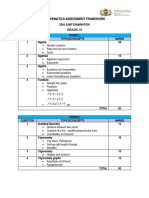 Mathematics Assesment Framework