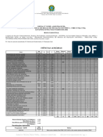 Edital - 21 - 2023 - PIBIC 2023-2024 - Resultado Final