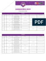 Ganadores Presenciales 2019