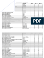 Listas de Espera Dat Norte Abril 2024