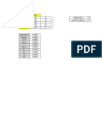 Plantilla Formulas