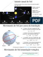 Sol Terra Lua