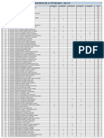 Compendio de Actividades (2021 II)