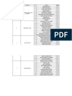 Data Kakak Asuh - Adik Asuh (42 - 43) - PMR B-017