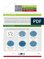 Fiche - 48 Developpement Equipe