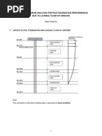 SAP2000 For Pile Foundation Performance Agus Sudjono 1625213105