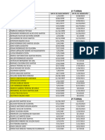 1º Turma: Nome Data de Nascimento Data de Admissão