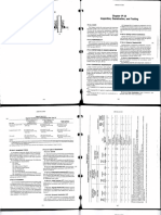 Chapter IP-10 Inspection, Examination, and Testing