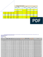 Calculos Watercad Distrib Moro Julio