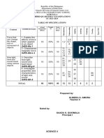 Third Periodical Test Q3 Science 4 Melc Based